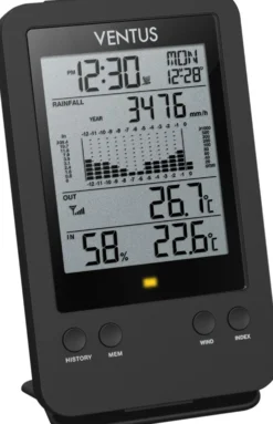 Sademittari Ventus W140